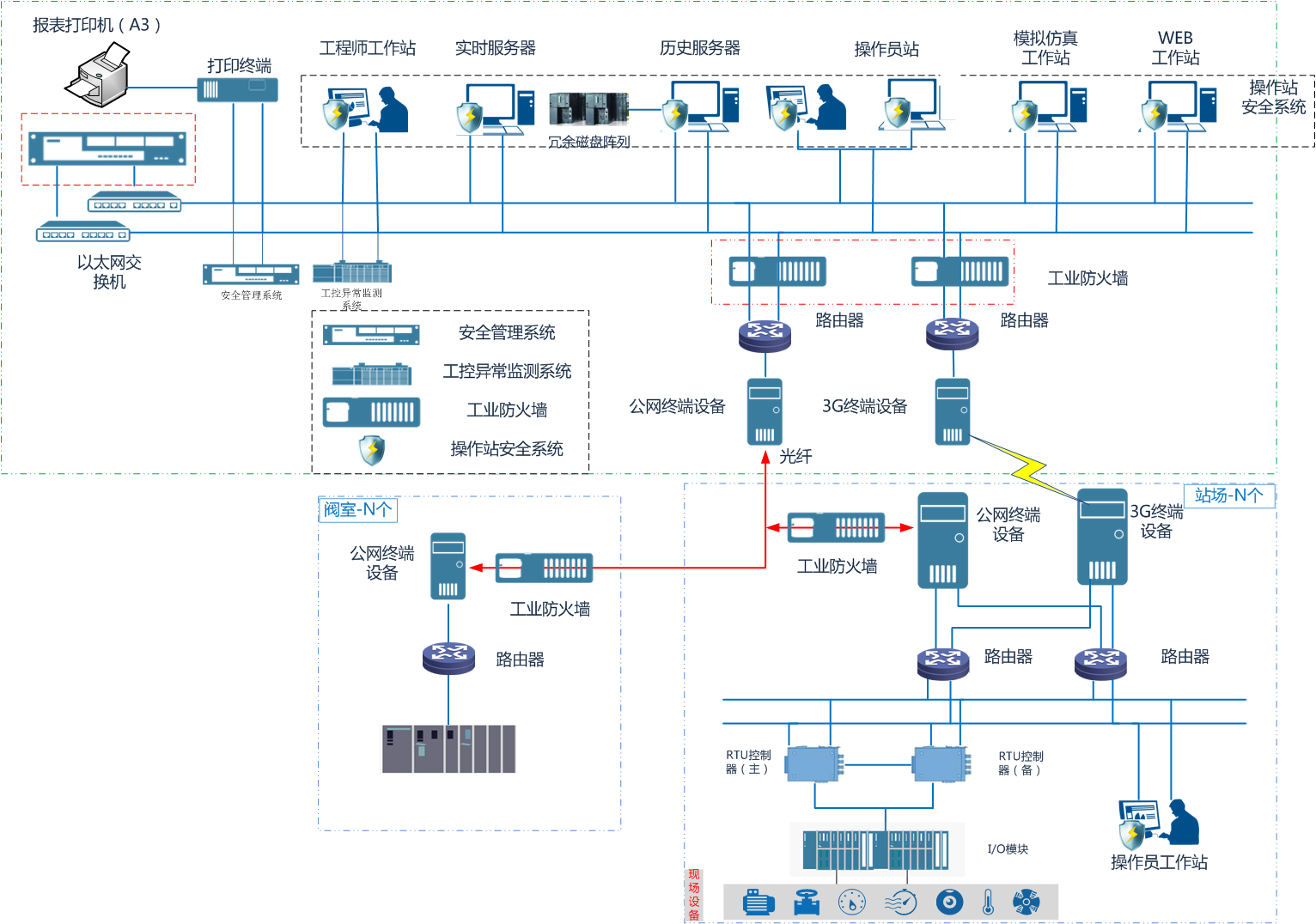 �������ǲ�-������ʱ�й�����