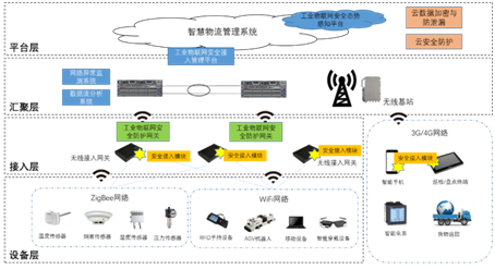 �������ǲ�-������ʱ�й�����