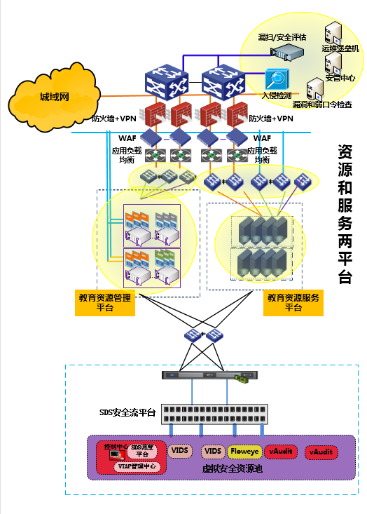 �������ǲ�-������ʱ�й�����