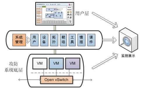 �������ǲ�-������ʱ�й�����