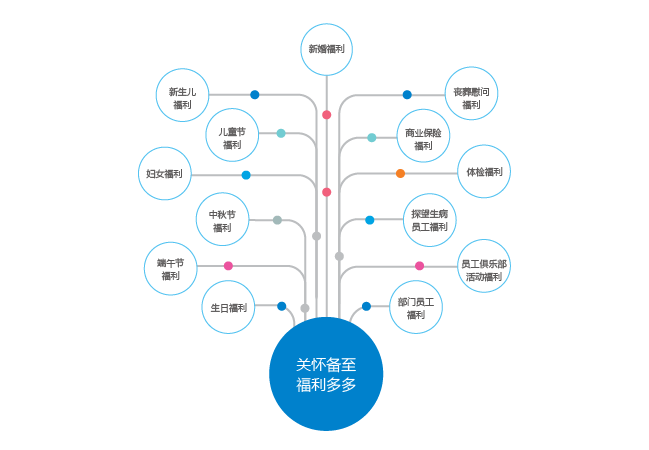 ÈËÉú¾ÍÊDz©-×ðÁú¿Ê±Öйú¹ÙÍø