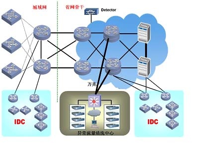 ÈËÉú¾ÍÊDz©¿¹¾Ü¾øÐ§ÀÍϵͳ