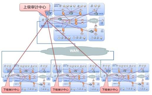 �������ǲ�-������ʱ�й�����