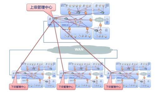 �������ǲ�-������ʱ�й�����