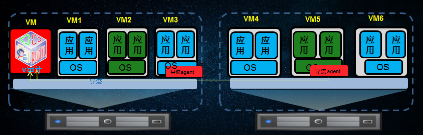 �������ǲ�-������ʱ�й�����