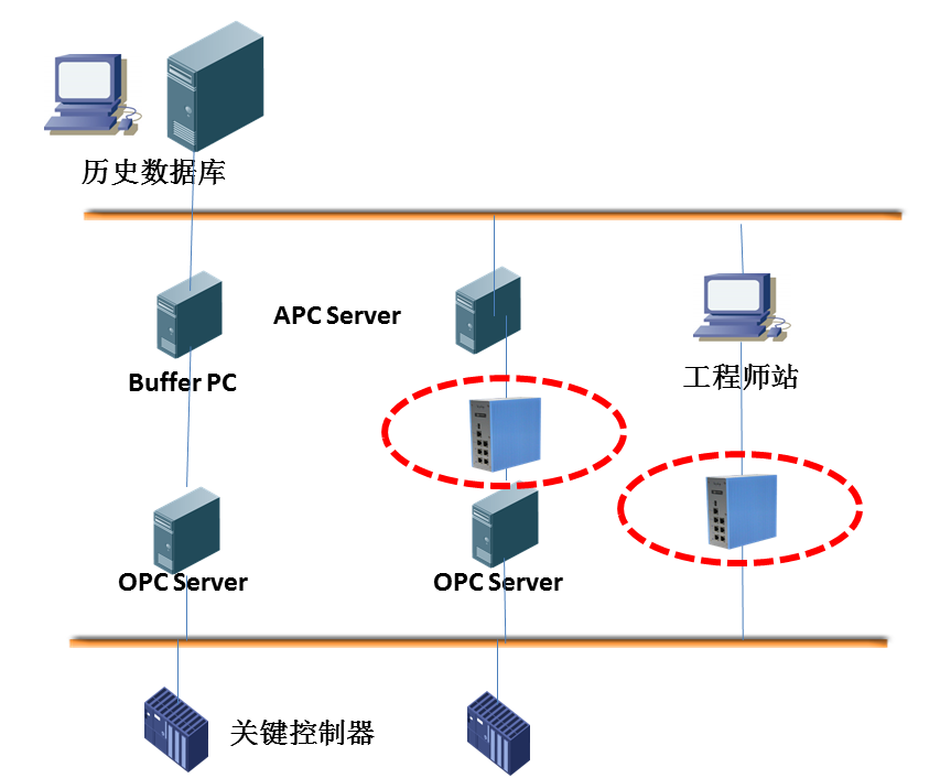 �������ǲ�-������ʱ�й�����