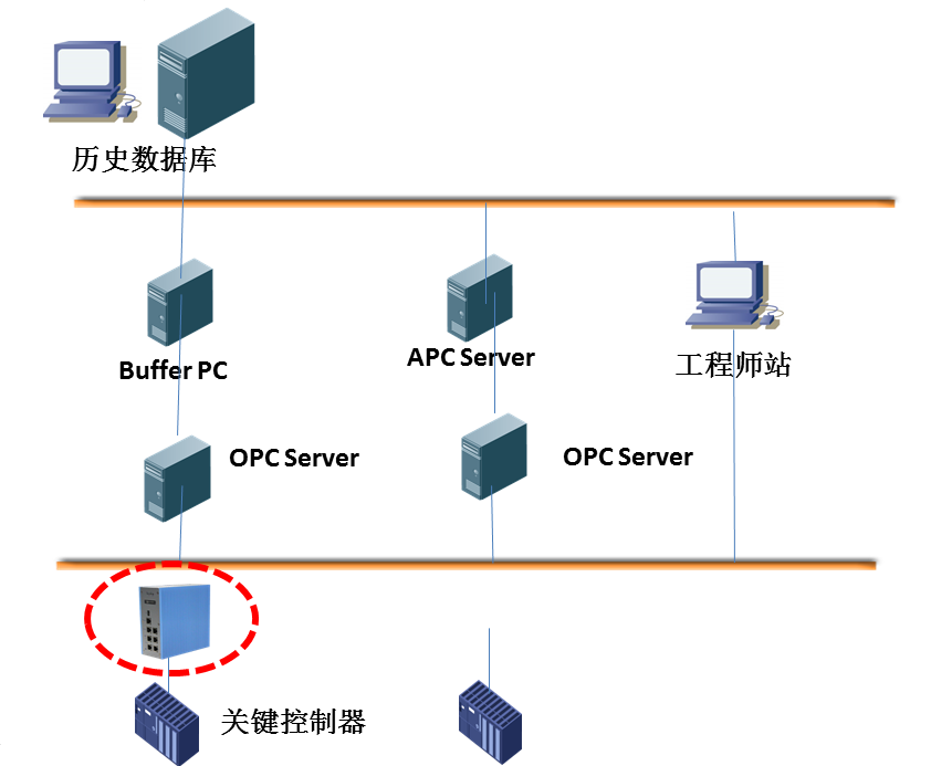 �������ǲ�-������ʱ�й�����