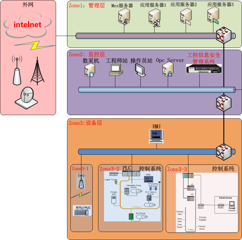 �������ǲ�-������ʱ�й�����