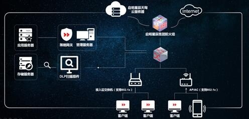 �������ǲ�-������ʱ�й�����