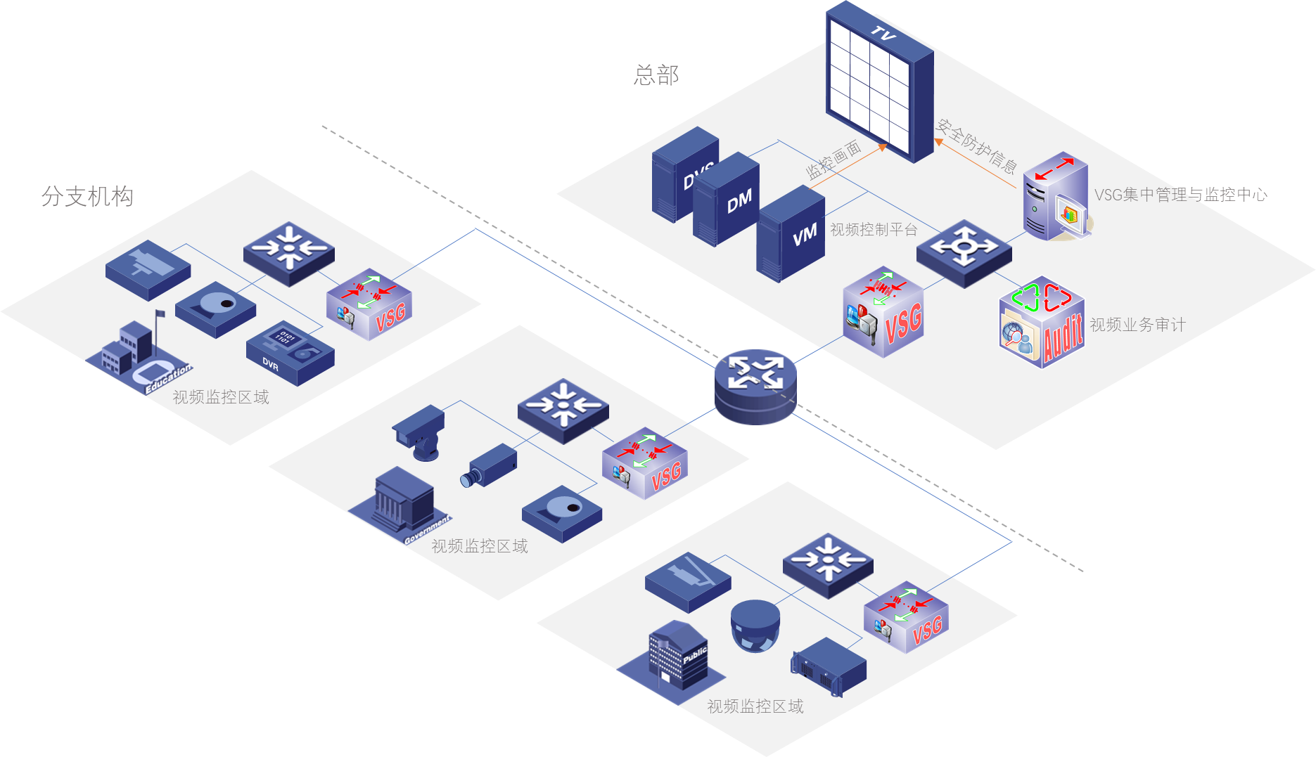 ��Ƶ�徲����ϵͳ-��������ͼ