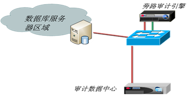 �������ǲ�-������ʱ�й�����