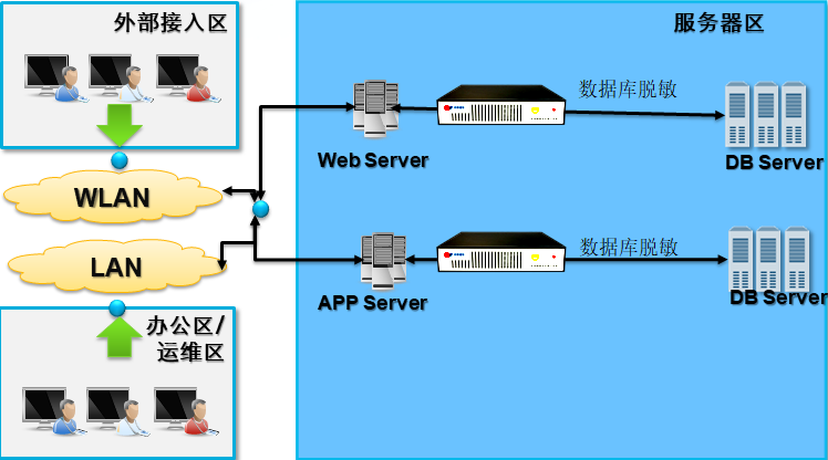 �������ǲ�-������ʱ�й�����