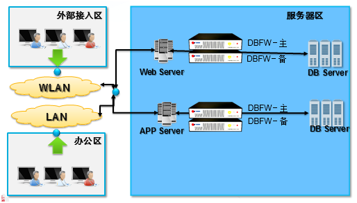 �������ǲ�-������ʱ�й�����