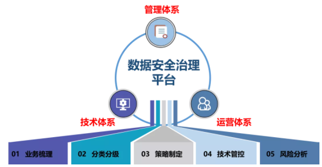 ÖÎÀíϵͳ.png ÖÎÀíϵͳ.png