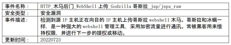 �������ǲ�-������ʱ�й�����