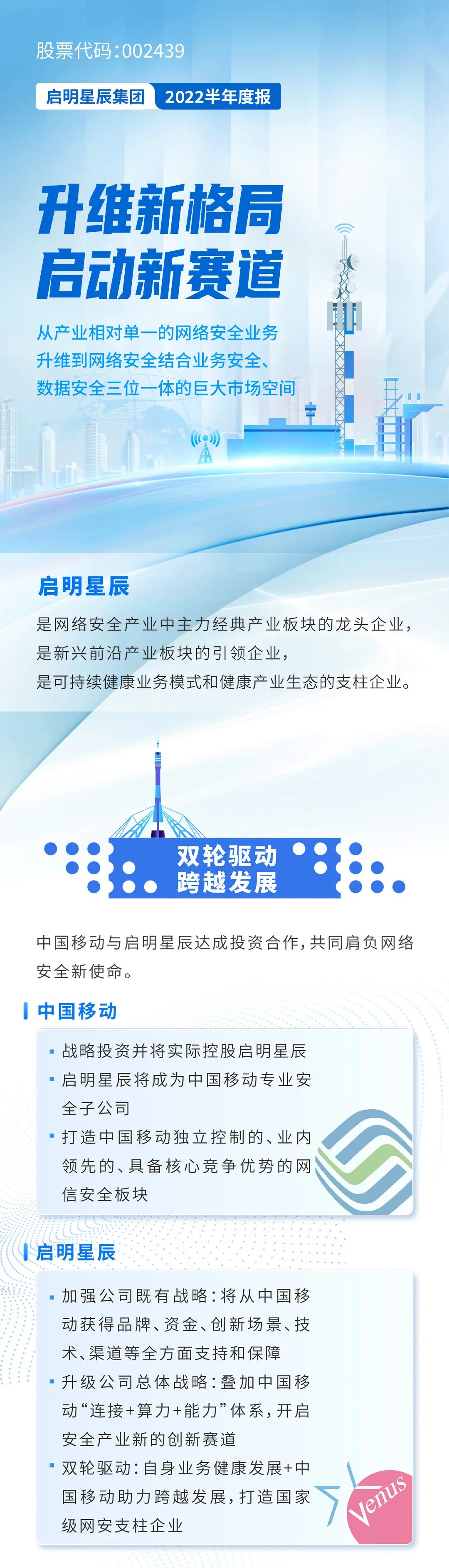 �������ǲ�-������ʱ�й�����