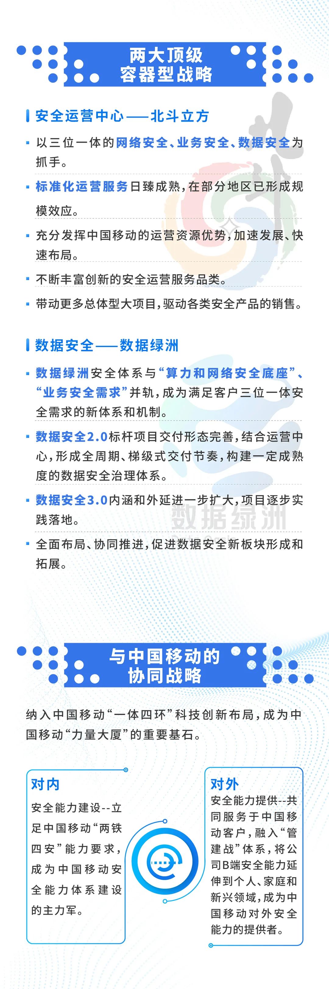 �������ǲ�-������ʱ�й�����