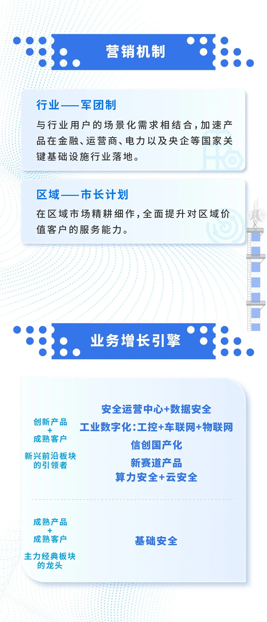 �������ǲ�-������ʱ�й�����