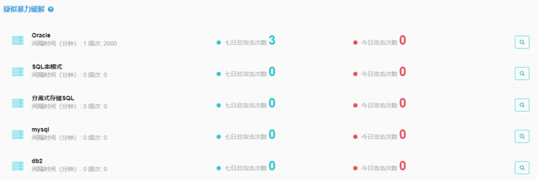 �������ǲ�-������ʱ�й�����