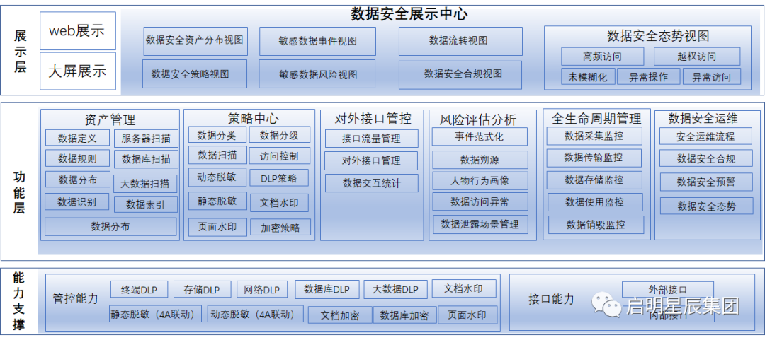 �������ǲ�-������ʱ�й�����