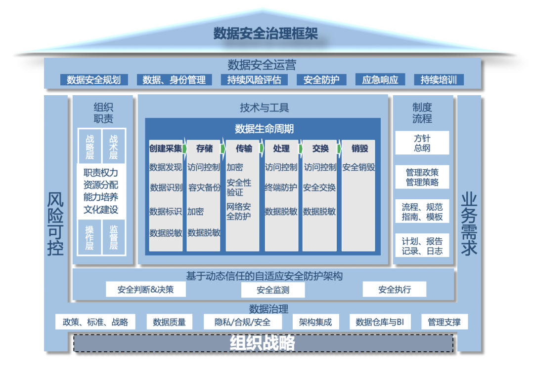 ÈËÉú¾ÍÊDz©-×ðÁú¿Ê±Öйú¹ÙÍø