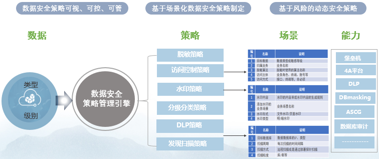 �������ǲ�-������ʱ�й�����