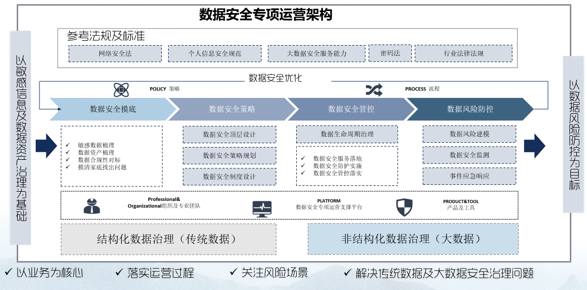 �������ǲ�-������ʱ�й�����