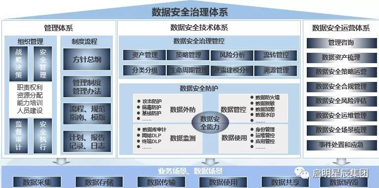 �������ǲ�-������ʱ�й�����