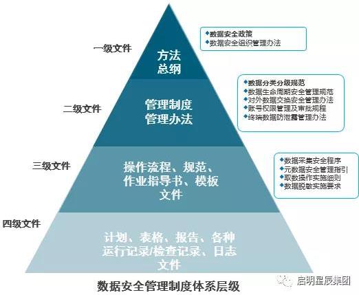 �������ǲ�-������ʱ�й�����