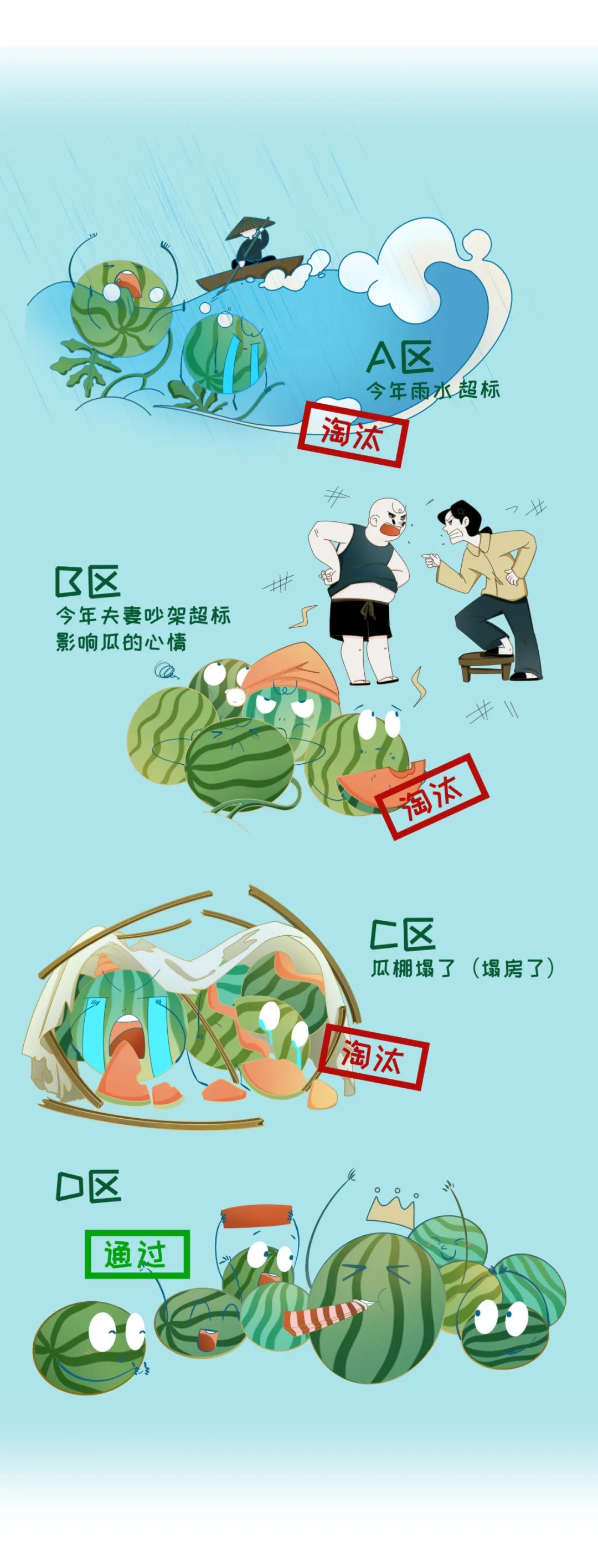 �������ǲ�-������ʱ�й�����