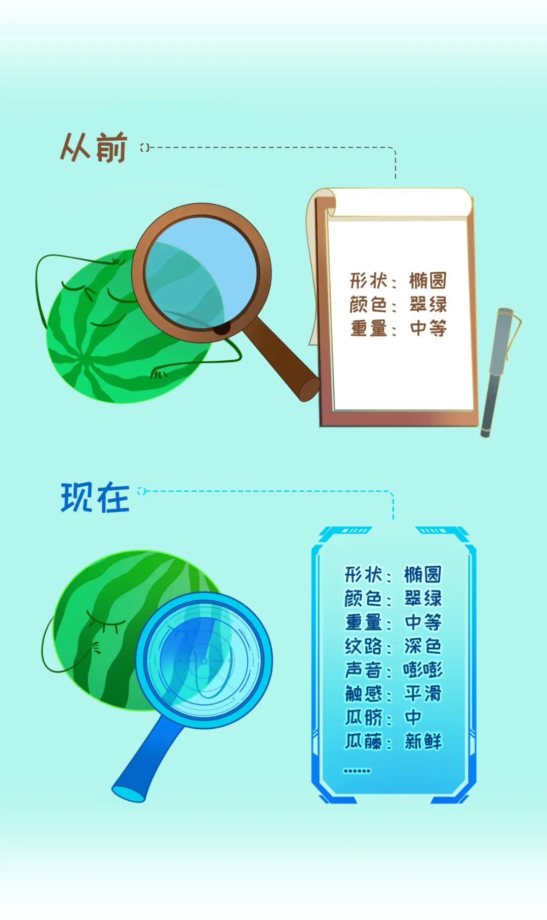 �������ǲ�-������ʱ�й�����