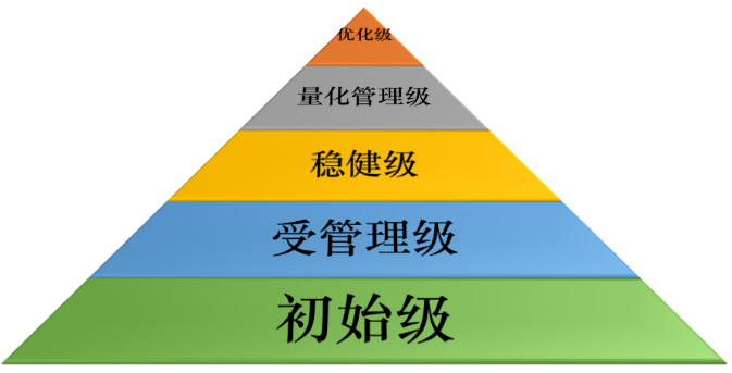 ÈËÉú¾ÍÊDz©-×ðÁú¿Ê±Öйú¹ÙÍø