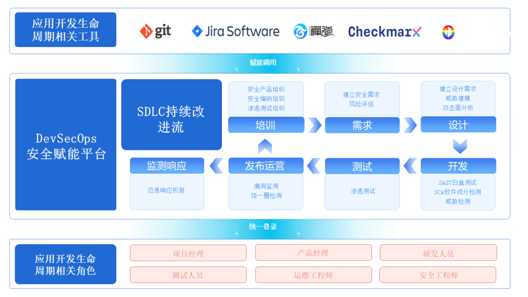 ÈËÉú¾ÍÊDz©-×ðÁú¿Ê±Öйú¹ÙÍø