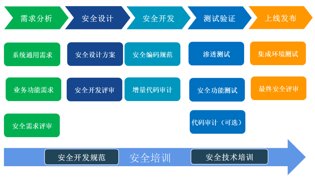 ÈËÉú¾ÍÊDz©-×ðÁú¿Ê±Öйú¹ÙÍø