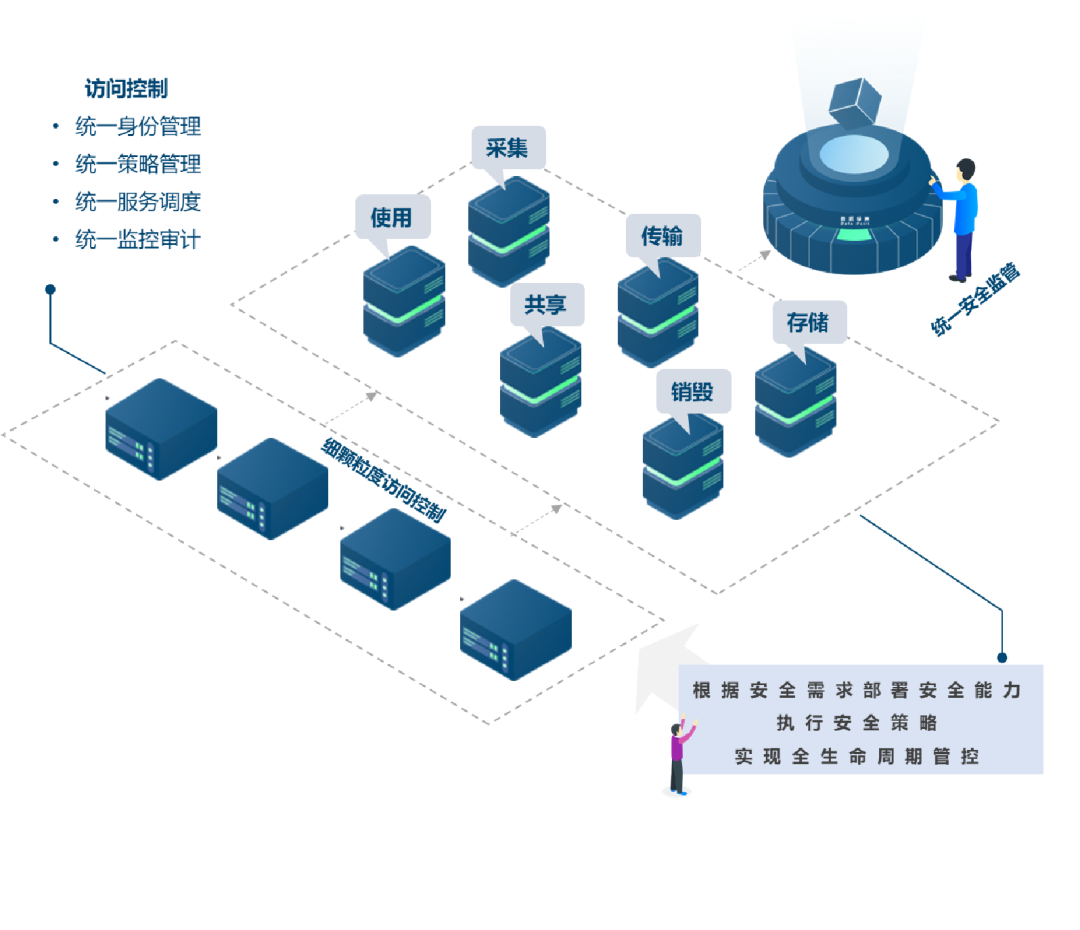 �������ǲ�-������ʱ�й�����