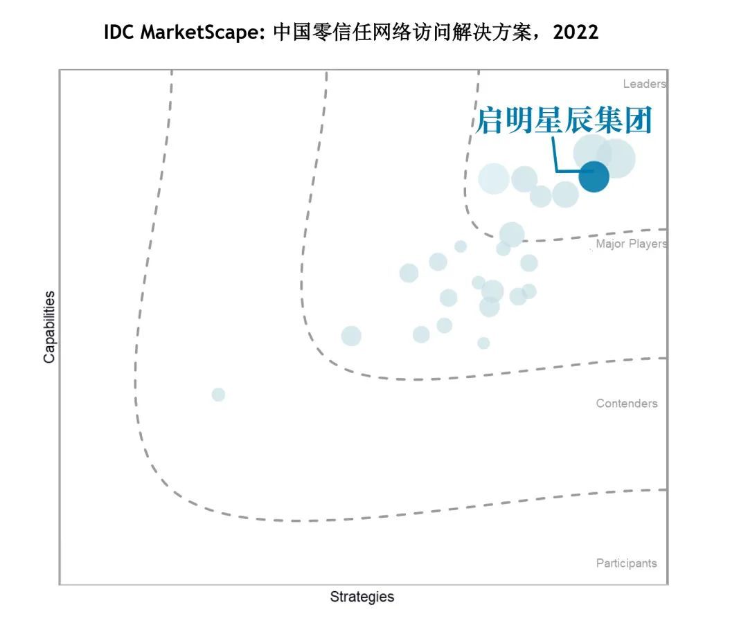 �������ǲ�-������ʱ�й�����