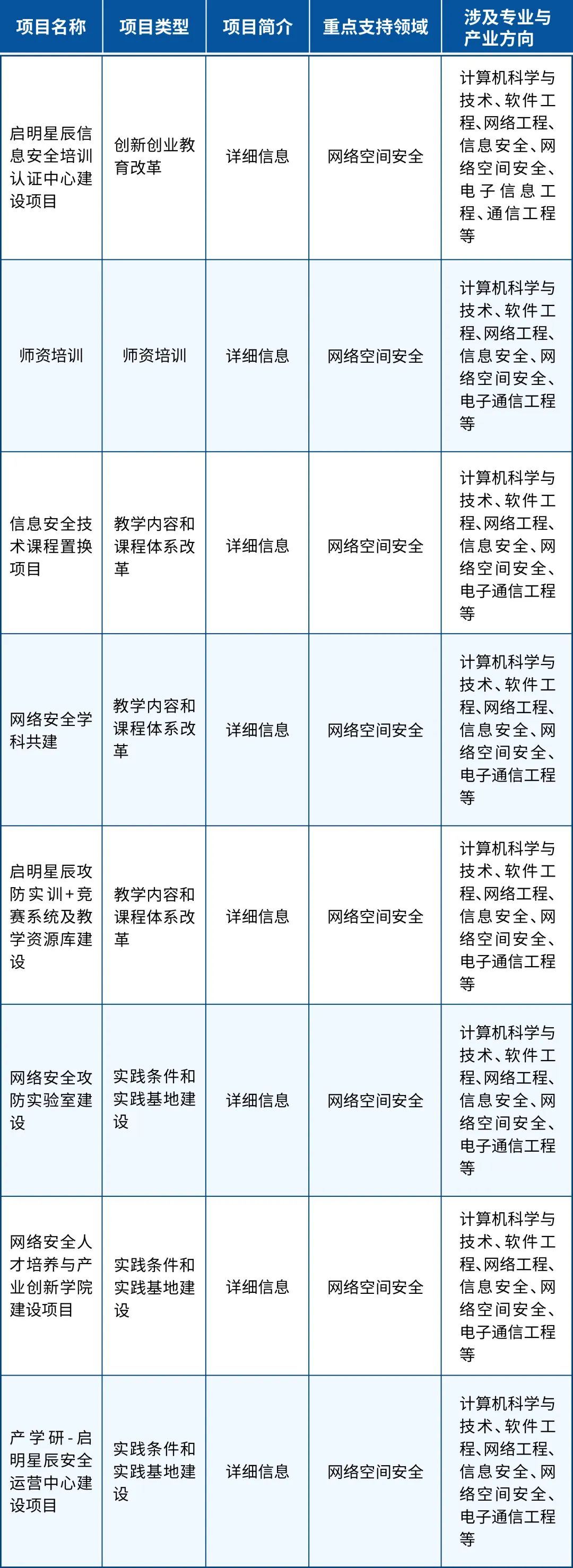 �������ǲ�-������ʱ�й�����