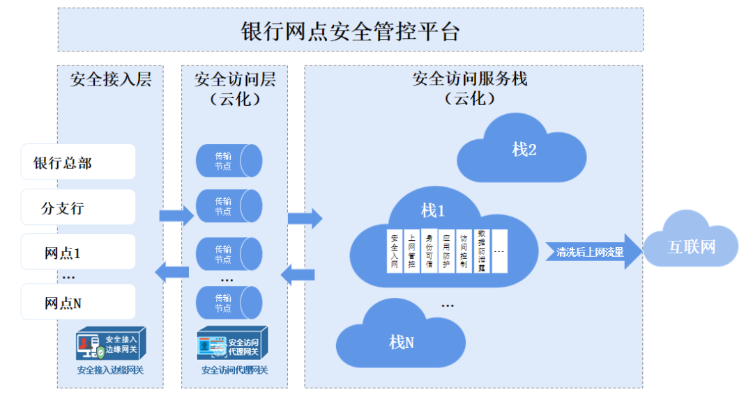 �������ǲ�-������ʱ�й�����