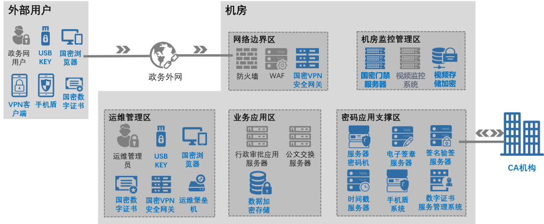 �������ǲ�-������ʱ�й�����