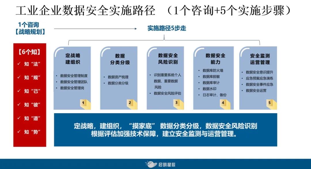 ÈËÉú¾ÍÊDz©-×ðÁú¿Ê±Öйú¹ÙÍø