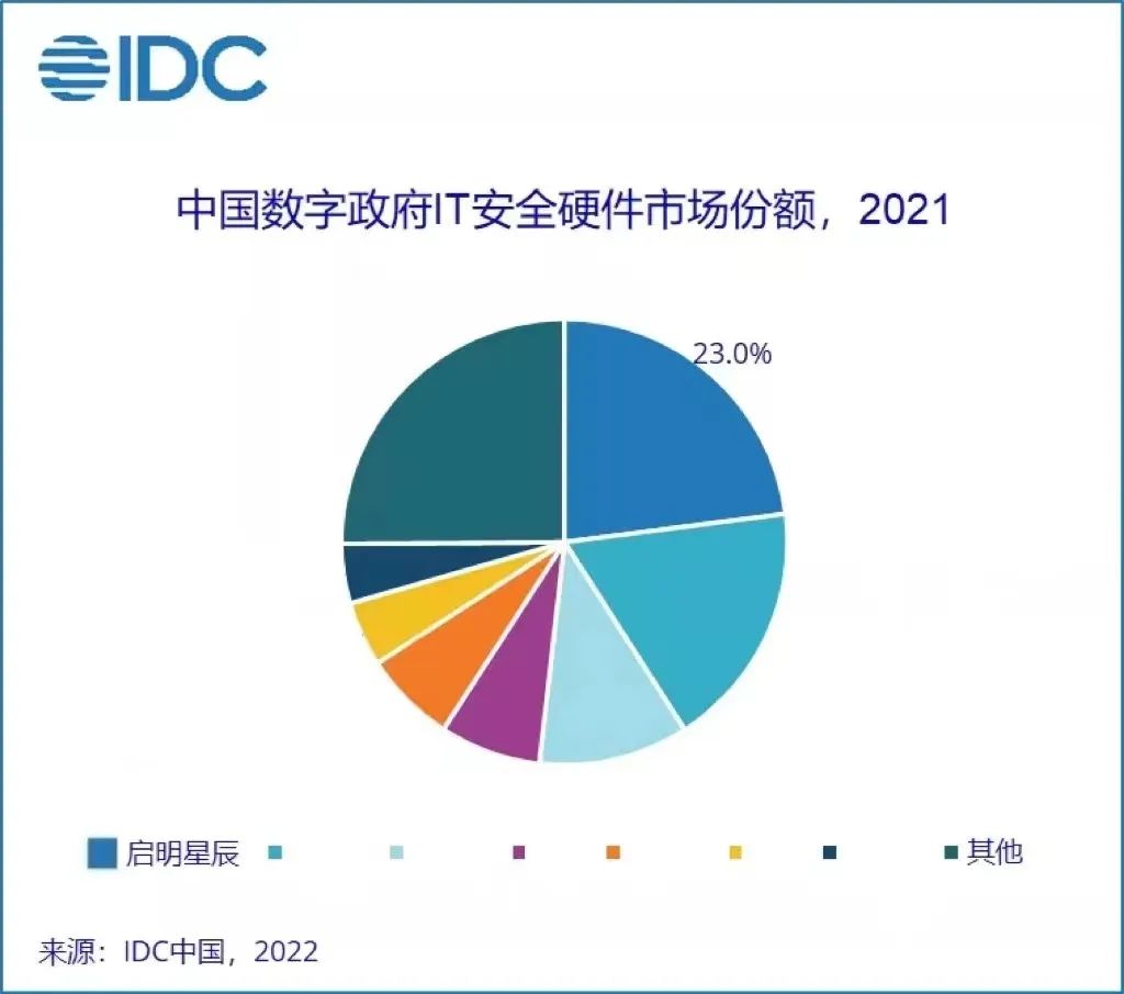 ÈËÉú¾ÍÊDz©-×ðÁú¿Ê±Öйú¹ÙÍø