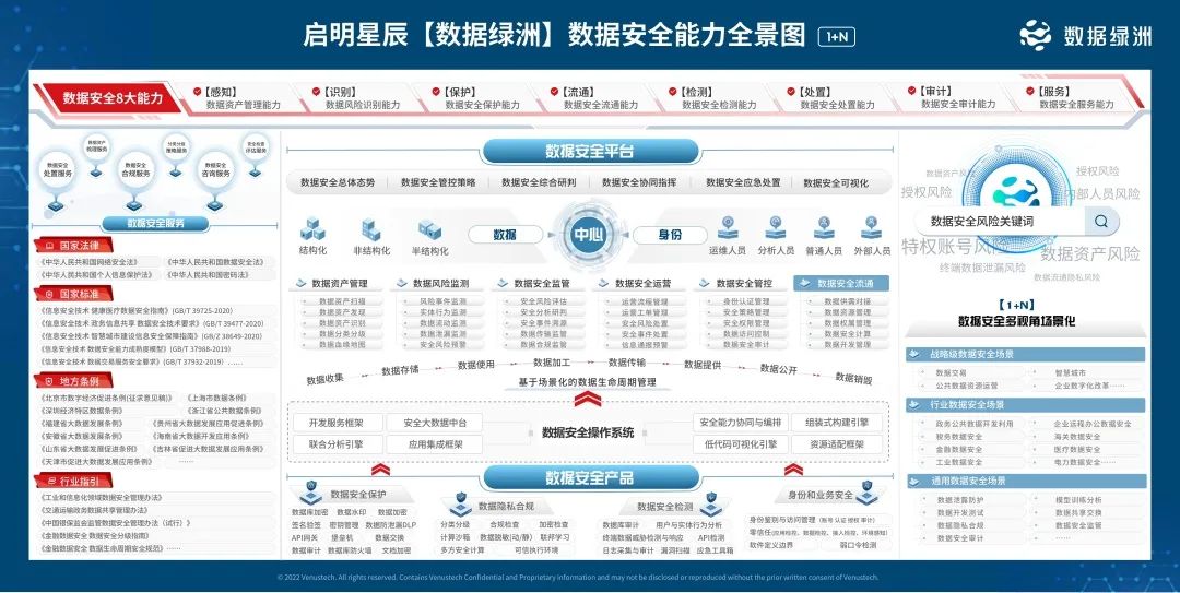 �������ǲ�-������ʱ�й�����