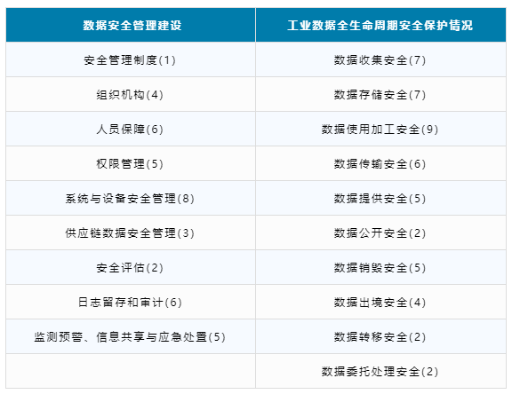 �������ǲ�-������ʱ�й�����