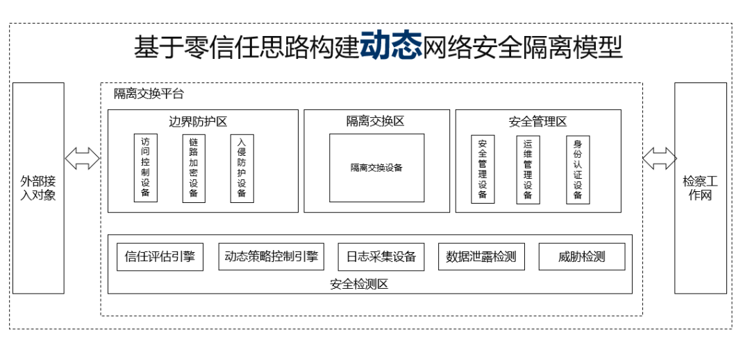 �������ǲ�-������ʱ�й�����