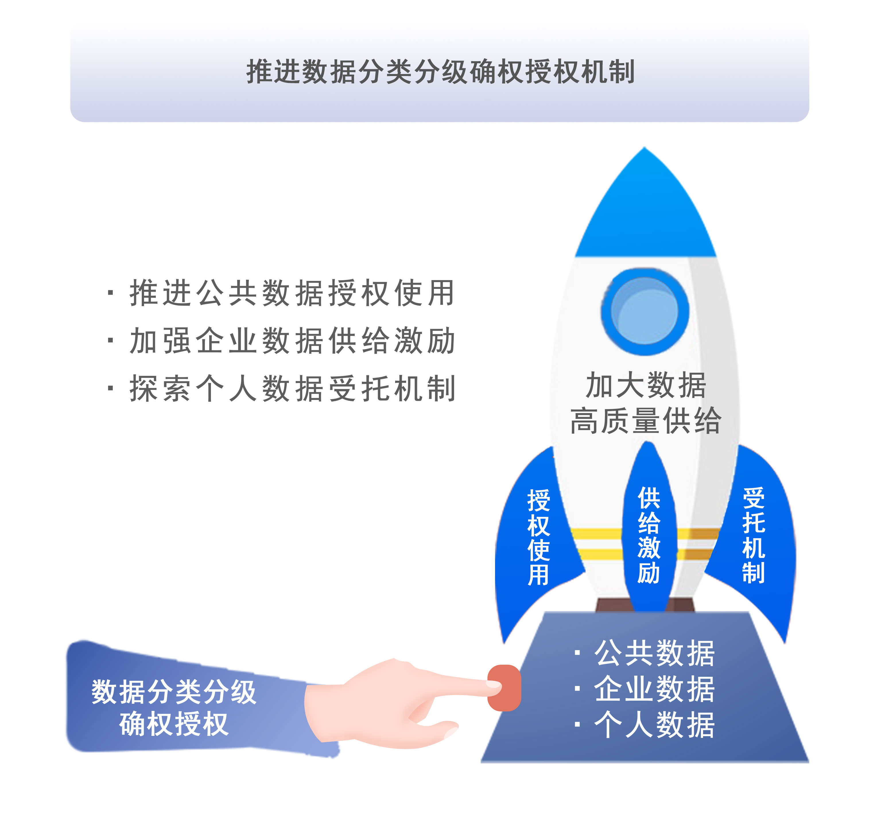 �������ǲ�-������ʱ�й�����