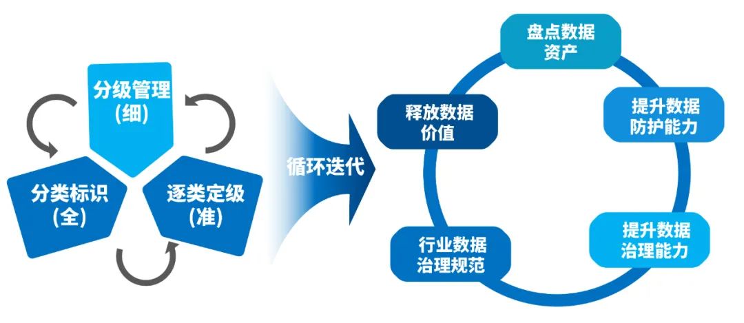 ÈËÉú¾ÍÊDz©-×ðÁú¿Ê±Öйú¹ÙÍø