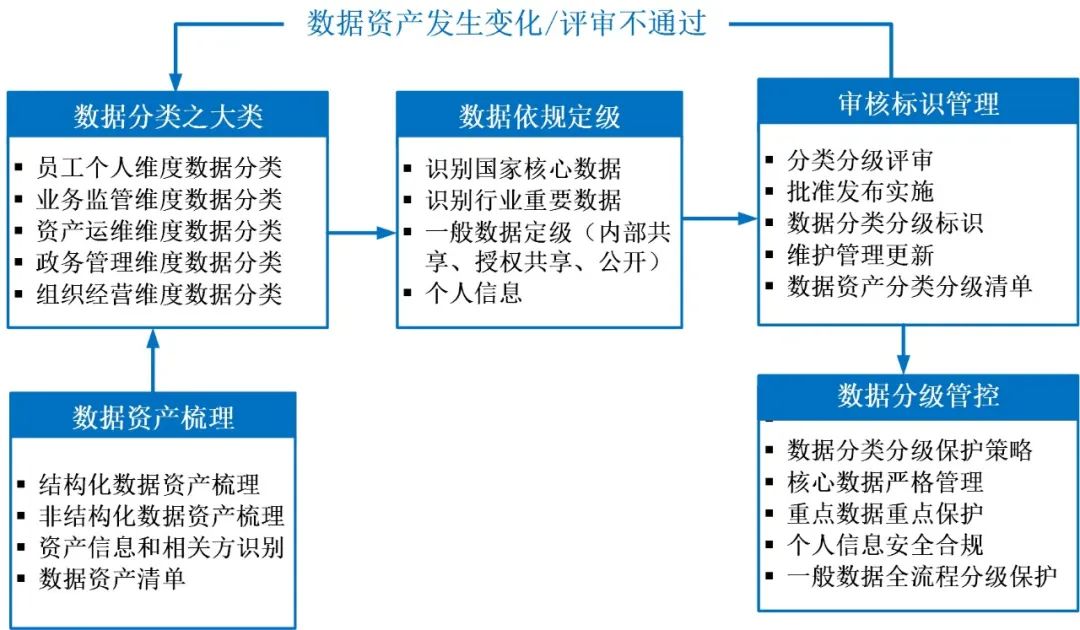 ÈËÉú¾ÍÊDz©-×ðÁú¿Ê±Öйú¹ÙÍø