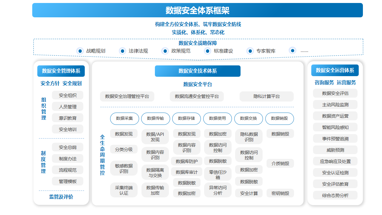 �������ǲ�-������ʱ�й�����