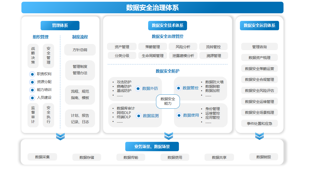 �������ǲ�-������ʱ�й�����