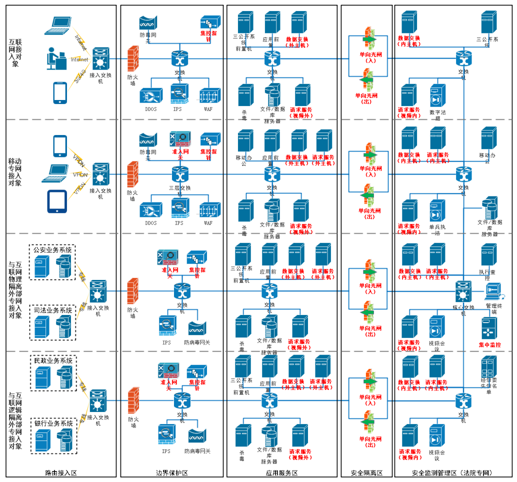 �������ǲ�-������ʱ�й�����